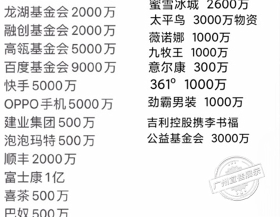 圓形珠寶展柜廠家