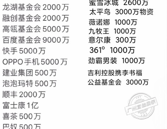 圓形珠寶展柜廠家