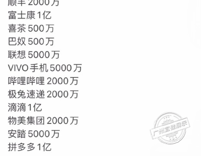 圓形珠寶展柜廠家